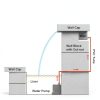 VEVOR Stainless Steel Wall Fountain with Remote LED 11.8x4.5x3.1-5